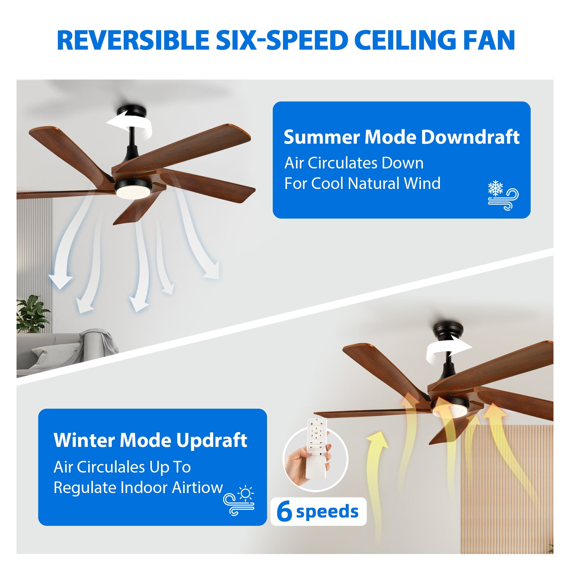 Dextrus 52 Inch Ceiling Fan with lights and Remote Control, Modern Ceiling Fan with 6-speed, 5 Solid Wood Blades- Walnut