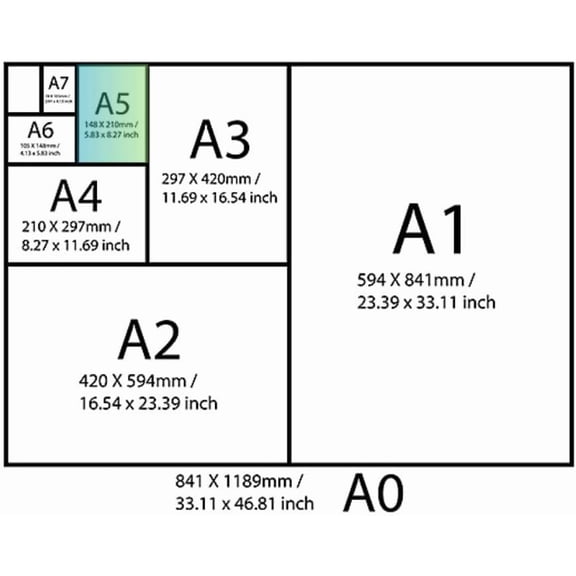 SHILIU-Brand Premium A5 Printer Paper - 80 GSM - No Holes/Not Punched - 500 Sheets / 1 Ream