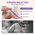 thumbnail image 4 of Fufafayo 2Pcs Six-Strands Detachable Pedal Stretcher Adjustable Sit-up Assistant, Home Gym Equipment, Abdominal Exercise Device for Core Strength Training, Resistance Band Workout Tool for Men Women, 4 of 9