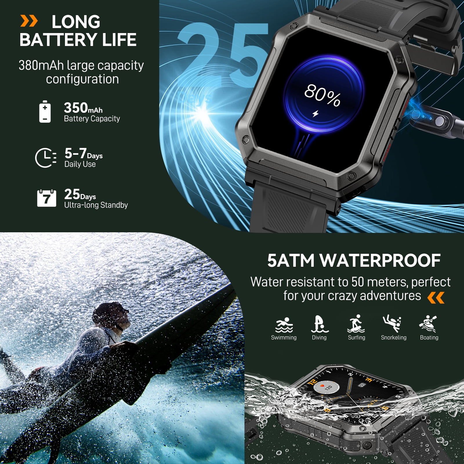 XAXRE Smart Watches for Men with Call (Support Fast SOS/Silent Mode), 1.91'' HD Outdoor Rugged Watch Fitness Tracker with 110+ Sports Smart Watch, for Android iPhone
