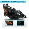 thumbnail image 2 of RVNI Headlight Assembly for 2013-2015 Nissan Altima Sedan Headlamps Clear Lens, 2 of 10