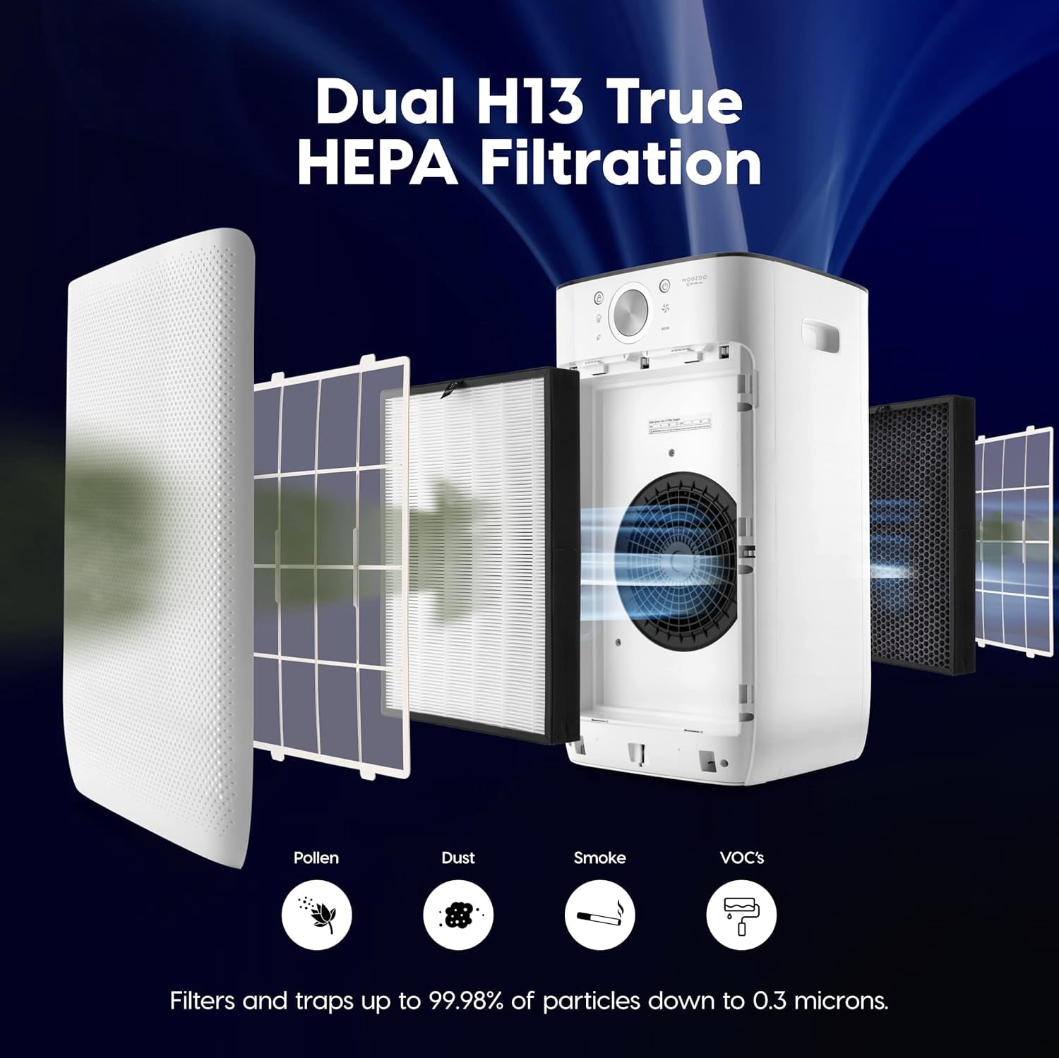 IRIS WOOZOO APF-45 Air Purifiers for Home Large Rooms with H13 True HEPA Filter with Auto Mode, White