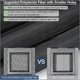 thumbnail image 5 of Magnetic Screen Door Fit Door Size 72*80in Easy To Install Anti-Tearing Screen Door for Entry Door, 5 of 5