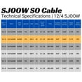 thumbnail image 3 of WindyNation 10 Feet 12/4 12 Gauge 4 Conductor Black SJOOW Cable, 3 of 3