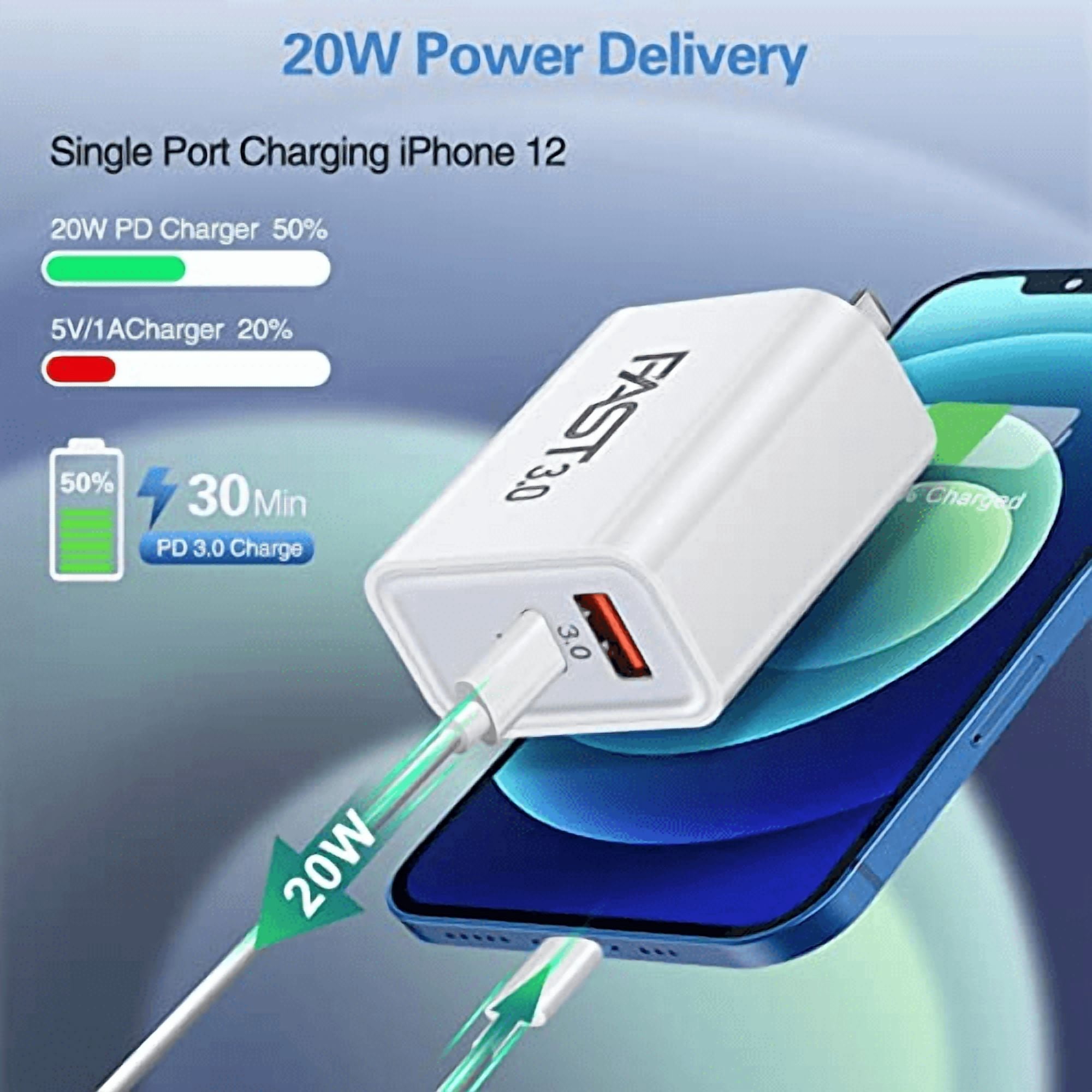 xzyuan 5 Pack USB C Wall Charger Block Dual Port PD Power Delivery Fast Type C Charging Block USB C Adapter Plug Box Brick Cube for iPhone 15 Pro Max, Google Pixel 6 5, Samsung Galaxy (White)