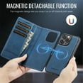 thumbnail image 4 of Case for iPhone iPhone 15 Pro Max 6.7" RFID Blocking Protective Purse Case with Magsafe 3-card Slots Kickstand 2 in 1 Detachabl Flip Shockproof Protective Cover,Blue,For iPhone 15 Pro Max, 4 of 8