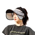 thumbnail image 1 of Sports Visor Hat Adjustable Unisex Empty Top Sun Protection Hat Beach Visor Cap, 1 of 10