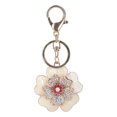 View all media
