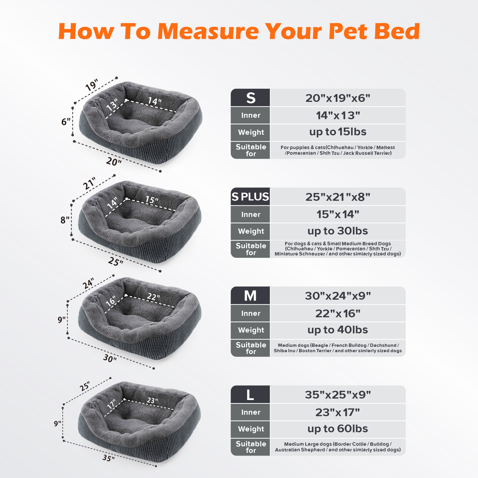 Small Dog Beds Washable, Puppy Beds for Small Dogs, Cat Beds for Indoor Cats, Rectangle Pet Beds with Anti Slip Bottom, Gray, 20"×19"×6"