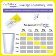 SimplyThick EasyMix | 100 Count of 12g Packets |Thickener for those with Dysphagia | Creates IDDSI Level 3 - Moderately Thick (Honey Consistency)