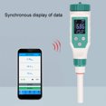 thumbnail image 3 of Medidor de pH Bluetooth de alta precisión, resistente al agua IP67, con pantalla LCD para probar líquidos, frutas, masas y más, 3 of 8