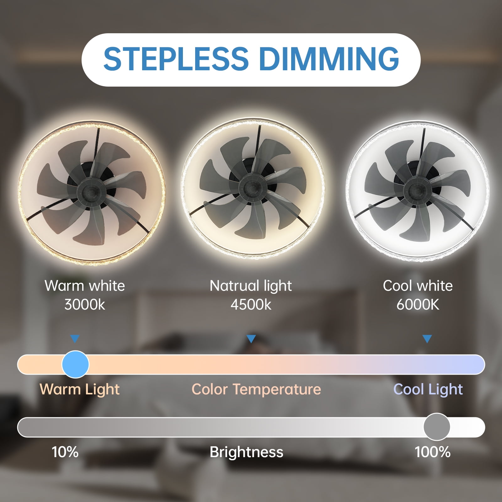 Miniyam Smart LED Fan Light – Flush Mount Crystal Ring Design, Reversible Airflow, 6 Speeds, Ideal for Bedroom & Living Room