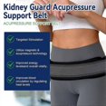thumbnail image 3 of 1-6x HOUKEA HKA06-A009-1-WH1 Waist Support Band Waist Soreness Pain Relieve Elastic Breathable Unise, 3 of 5