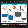 thumbnail image 4 of Bomba De Transferencia Portátil De Sifón, Bomba De Sifón Eléctrica Que Funciona Con Pilas Con Manguera Blanca De 35,4 Pulgadas Para Transporte De Agua Y Combustible De Gasolina, 4 of 7