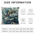thumbnail image 5 of Throw Pillow Covers  Spring Vintage Blue Watercolor Birds Flowers Home Decor Pillowcases Square Cushion Covers for Sofa Bed Couch, 5 of 5
