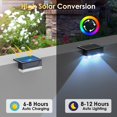 thumbnail image 3 of Luces solares para cerca LIANGLOME 12 unidades, blanco cálido RGB, IP44, 3 of 6