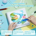 thumbnail image 4 of Ohuhu Alcohol Markers 200 Colors - Chisel & Fine Dual Tip Art Drawing Marker Set, 4 of 9