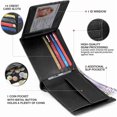 thumbnail image 2 of Wallets Slim Genuine Leather Blocking Wallet , Coin Pocket, Minimalist Wallets for Men UK with Gift Box - Black, 2 of 4