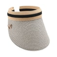 thumbnail image 1 of sweethay Sombrero para el sol Protección Clip-On Caps Visera transpirable Ajustable Ala ancha Casual Top vacío Regalo al aire libre para la Type2 NO2, 1 of 6