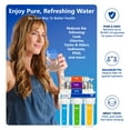 thumbnail image 3 of Express Water Alkaline Reverse Osmosis Water Filtration System – 10 Stage RO Mineralizing Purifier – Mineral, pH +, Antioxidant – Under Sink Water Filter with Remineralization – 50 GDP, 3 of 12