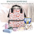 thumbnail image 5 of Wukai Floral butterfly Mummy Backpac,&nbsp;Diaper Bag Purse Breast Pump Bag Purse Diaper Bag for swim,gym,workout,large capacity backpack, 5 of 6