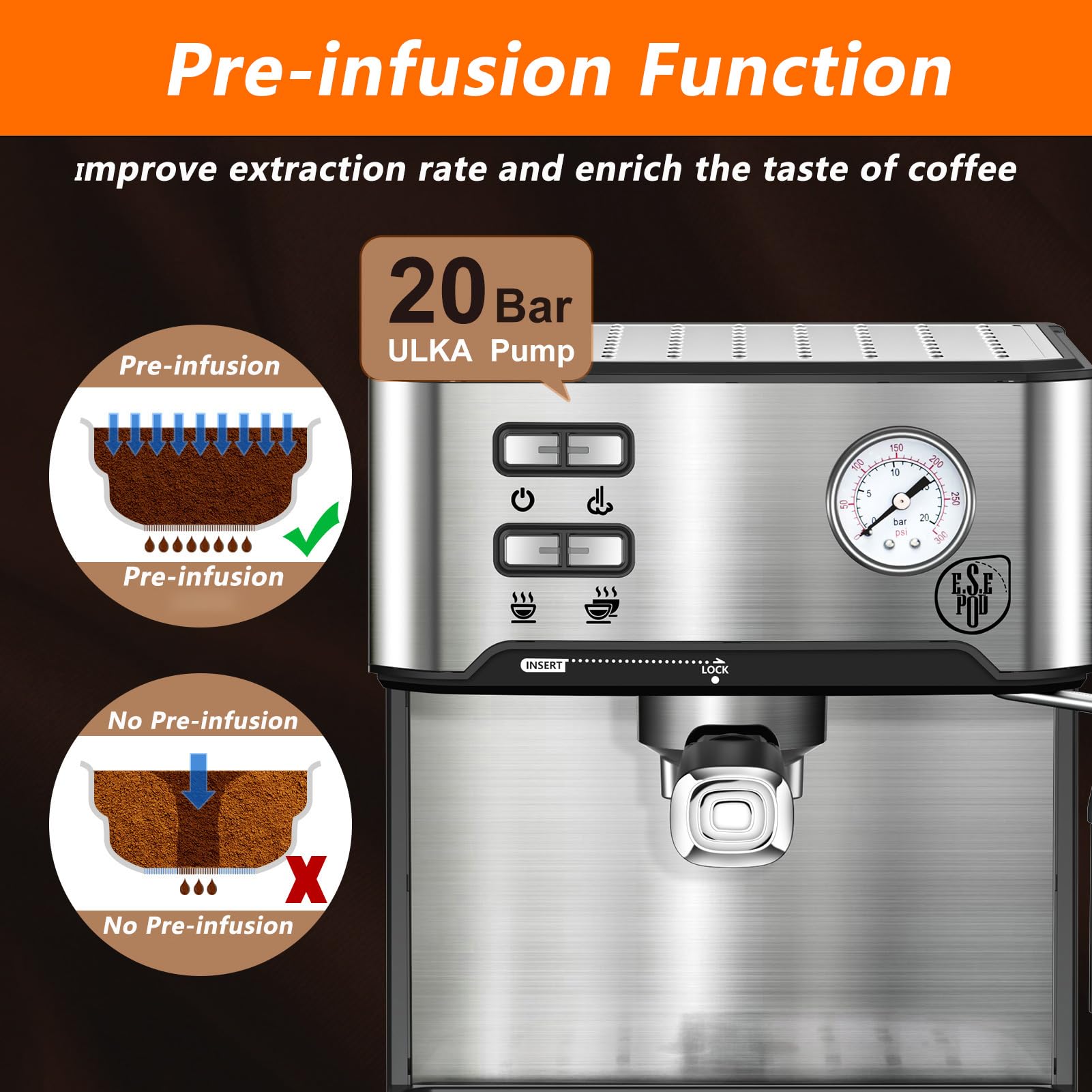 Home compact professional 20-bar espresso machine with milk frother, steam wand, pressure gauge, 54-ounce water tank, fast and powerful coffee maker