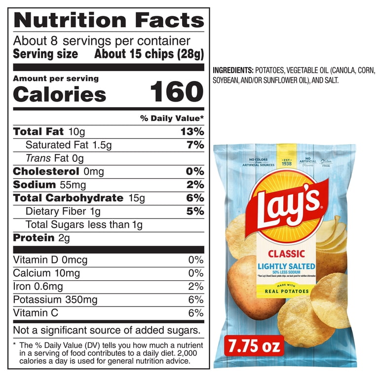 Lay's Lightly Salted Classic Potato Chips, 50% Less Sodium, Gluten