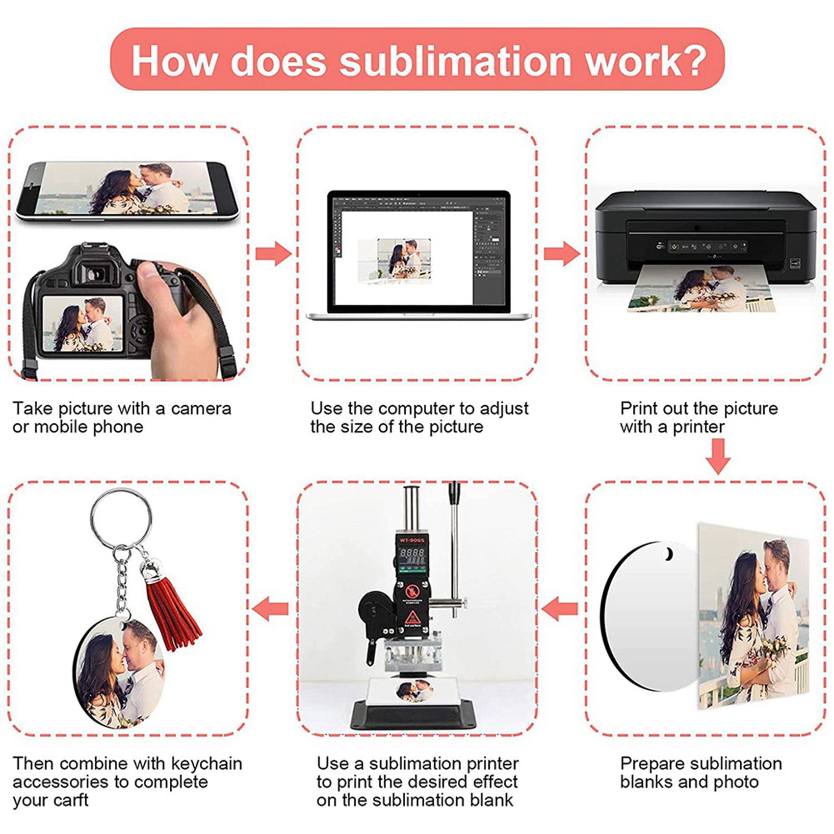 300PCS Sublimation Blanks Keychains Bulk, Keychains Ornament Set for Crafts, Jewelry Making