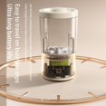thumbnail image 5 of Wireless Washing Machine Portable Underwear Cleaner Mini Socks Wash Machine Fully Laundry Bucket Makeup Brush Cleaner, 5 of 7
