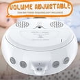 thumbnail image 4 of Crib Mobile Motor Baby Music Box Spinner With 3 Modes Volume Adjustable 12 Lullabies Auto-off After, 4 of 5