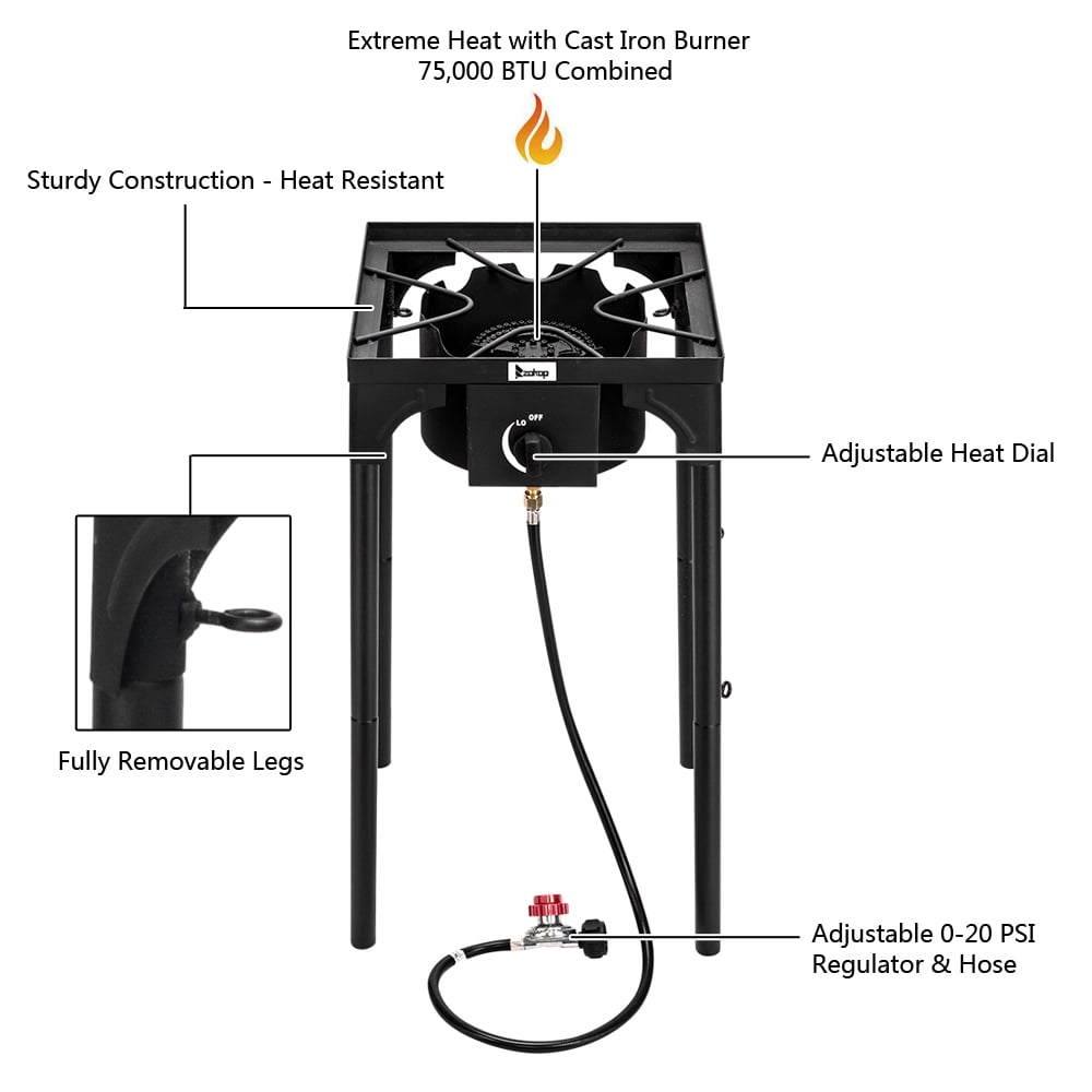Lowestbest Portable Outdoor Camp Stove, High Pressure Propane Gas Cooker for Home Camping, Black