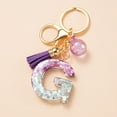 thumbnail image 2 of LYMAYTER Cute Pink Tassel Mug Accessory Initial Letter Charm Keychain - with Tassel, Heart - shaped Sequins, 2 of 7
