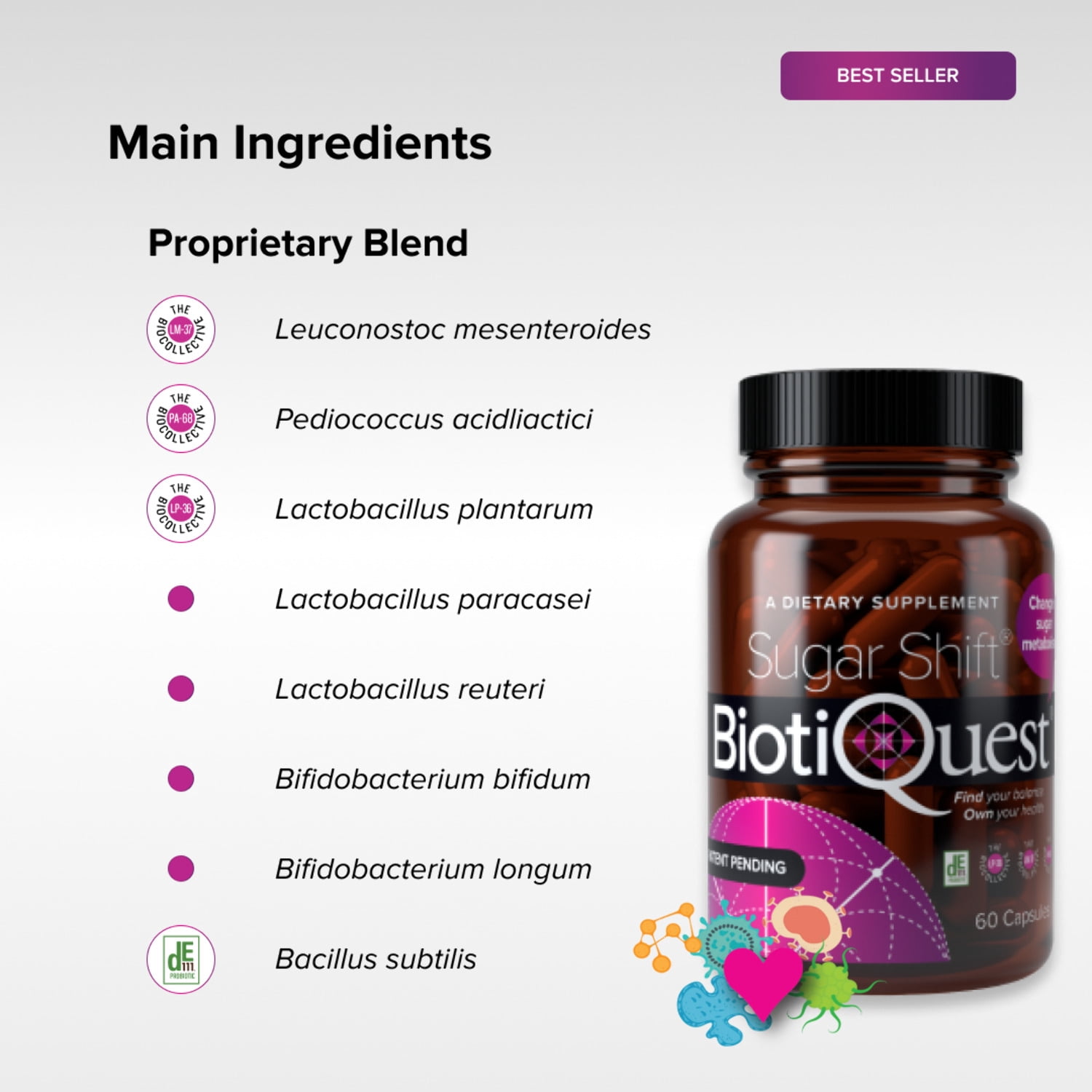 BiotiQuest® Sugar Shift® Probiotic Digestive Health Supplement for Women and Men, 60 Ct