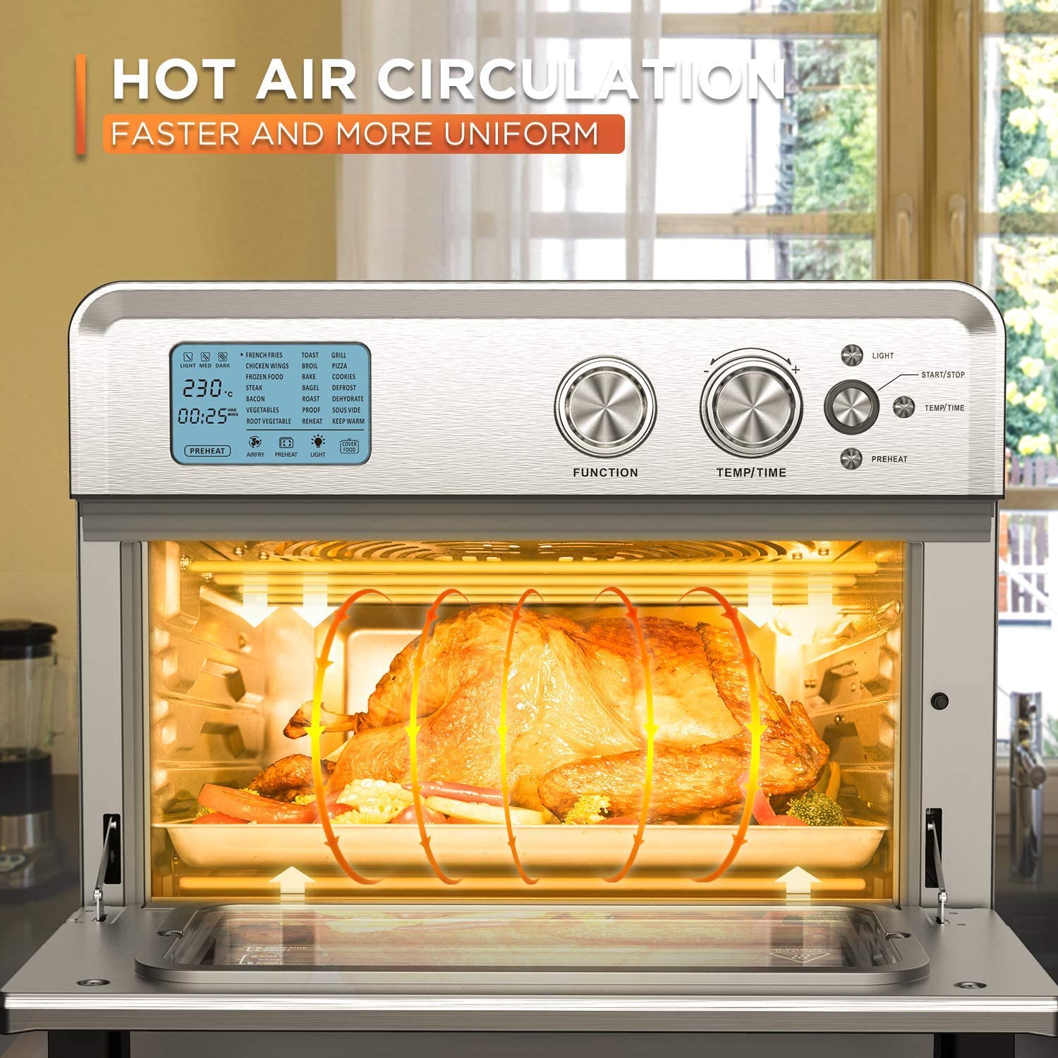 CalmDo 25 L/26.4 QT XXL Oven Air Fryer, Intelligent Oil-Free and Stainless  Steel Toaster, 21 Multi-function and Upgraded Toaster Oven | Walmart Canada