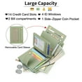 thumbnail image 5 of GOIACII Small Women's Wallet Ladies Credit Card Holder with 4 ID Windows & Zip Coin Pocket RFID Blocking Leather, 5 of 5