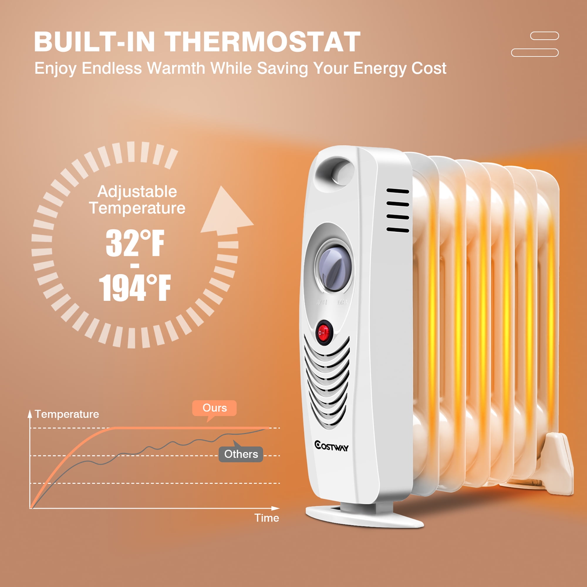 Costway 700 W Portable Mini Electric Oil Filled Radiator Heater 7-Fin  Thermostat Home 