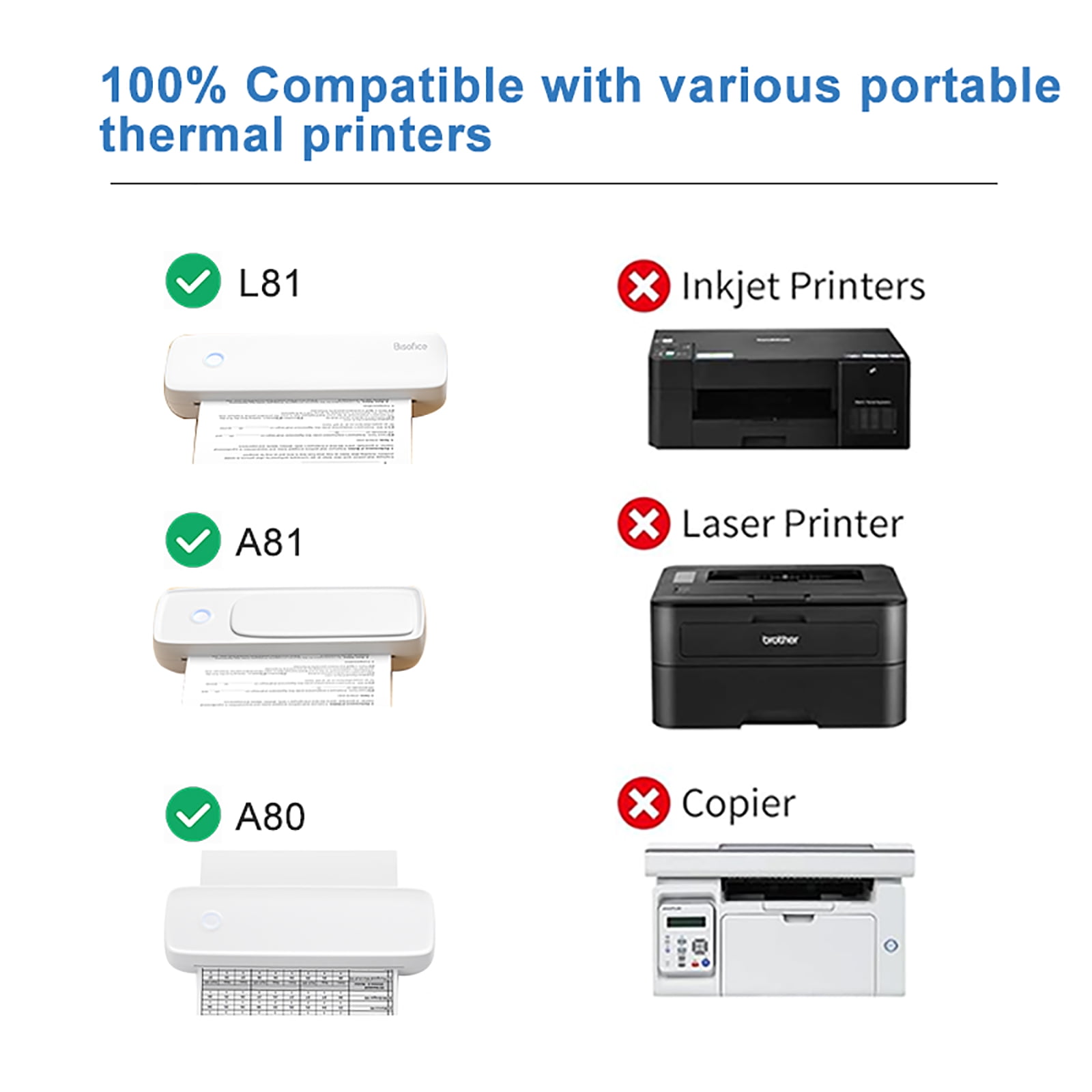 Bisofice A4 folding thermal printing paper,Thermal Paper 200 Paper 200 Sheet Letter Paper - And Oil-proof Document Sheet Letter Paper Printer Bpf-free Waterproof Office Size- 216x279mm(8.5x11inch)