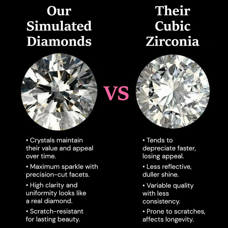 Diamond Shine How Can You Tell Fake Diamonds From Real Vs Fake Can