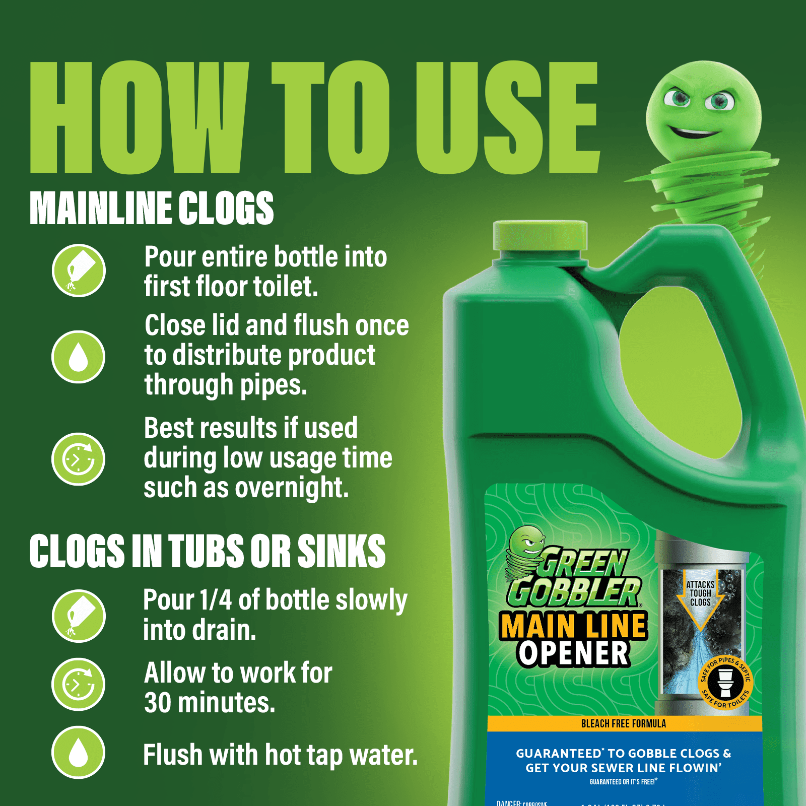 (4 pack) Green Gobbler Main Line Drain Opener and Clog Remover Liquid - 1 Gallon