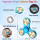 thumbnail image 2 of Fidget Spinner ATESSON de acero inoxidable ultraduradero, 2 of 9
