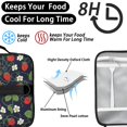 thumbnail image 4 of Strawberry and Blossom Blue Pattern Insulated Lunch Bag with Shoulder Strap and Bottle Holder,Bento School Lunch Bag Box,11x9.5x3.5 Inches, 4 of 5