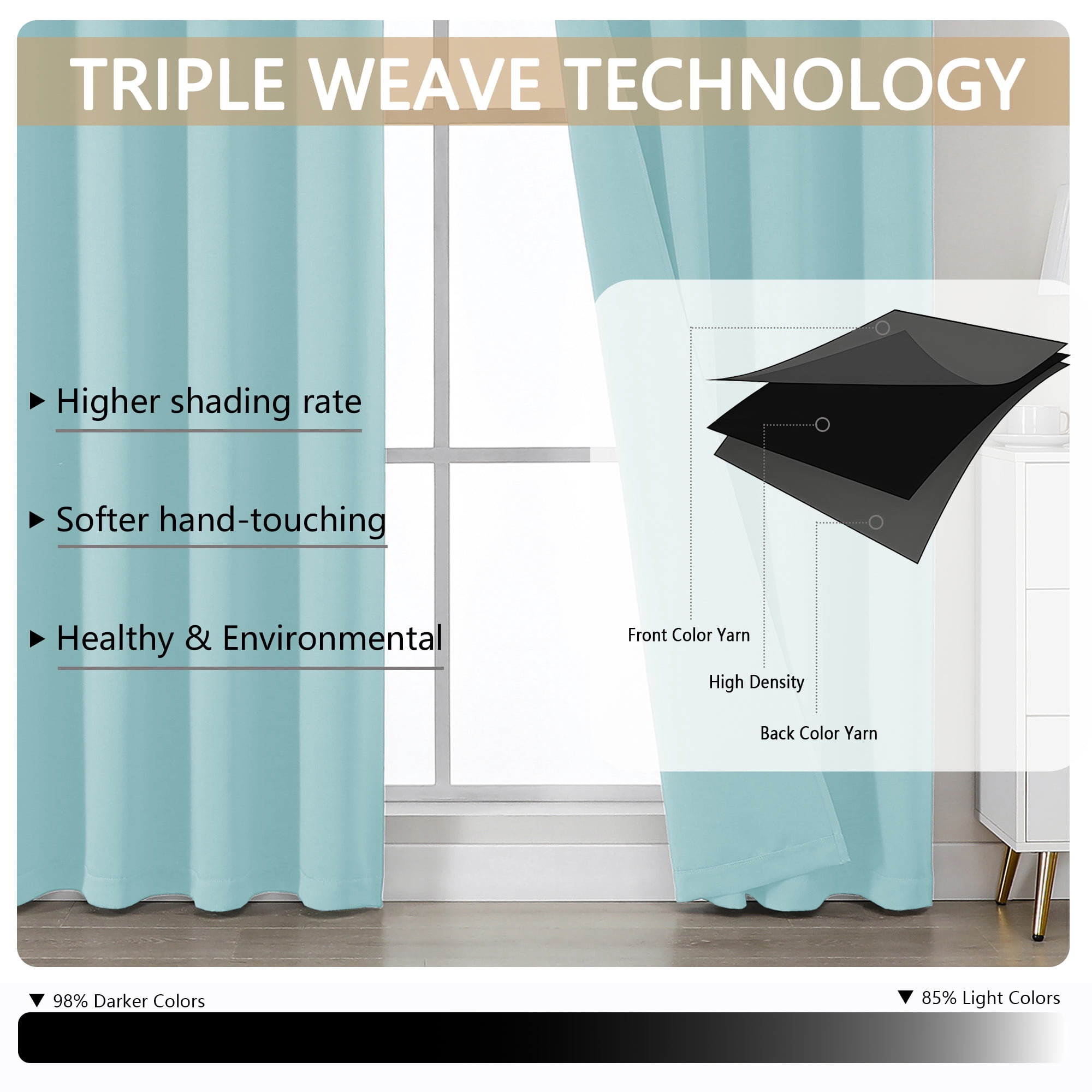 OVZME Kalme Aqua Grommet Blackout Curtains 54 inch Long 2 Panels Set, Solid Thermal Insulated Curtains for Bedroom Kitchen Kids Room, Each W40 x L54, Aqua