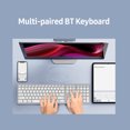 thumbnail image 2 of Teclado TFixol 19 teclas 19 teclas, 2 of 8