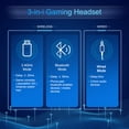 thumbnail image 5 of Wireless Gaming Headset, 2.4G/Bluetooth Gaming Headphones with Detachable Noise Cancelling Mic, RGB Over Ear Headphones with Stereo Bass Surround, 3.5mm Wired for PS4 PS5 Xbox PC, Black, 5 of 7