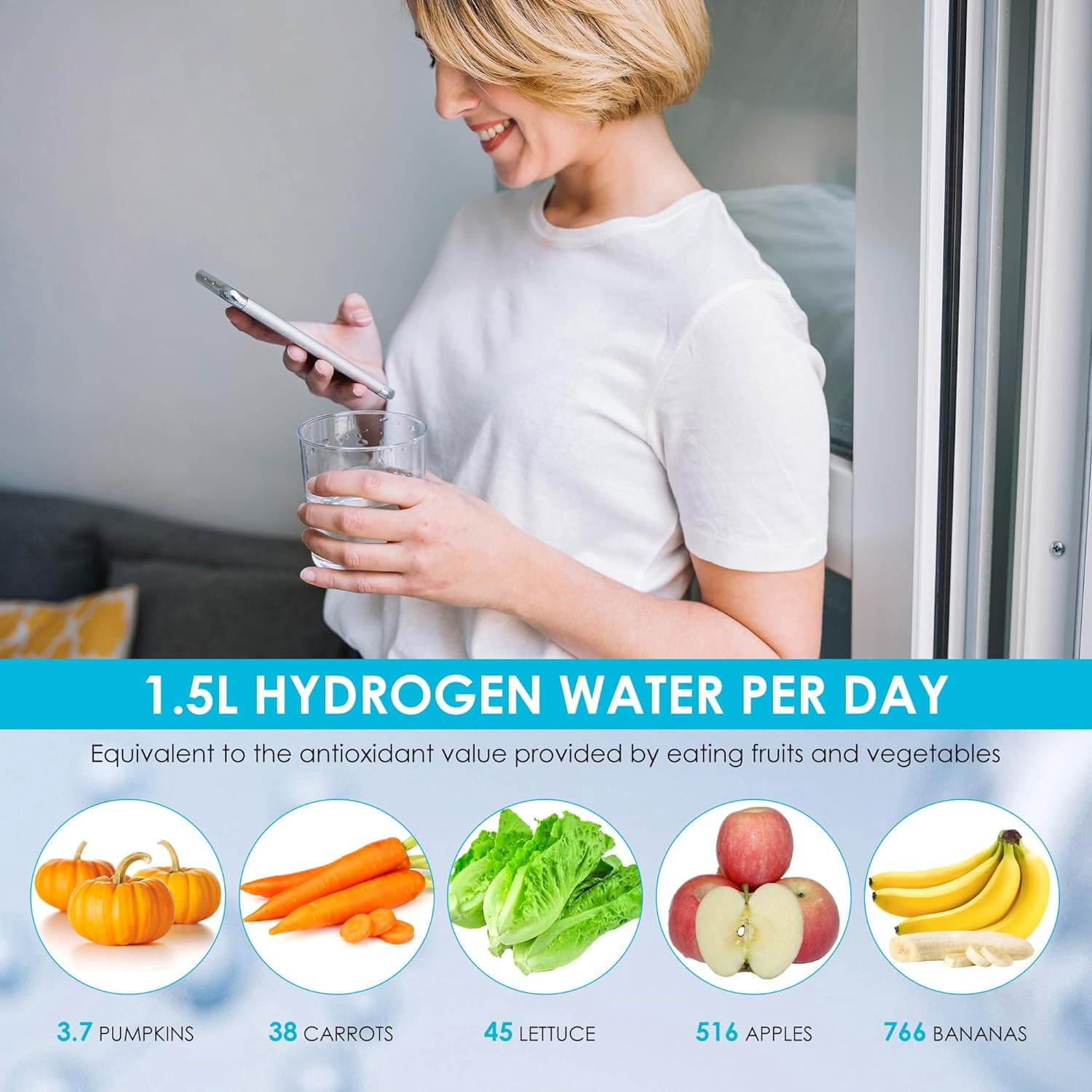 Hydrogen Water Bottle with PEM SPE Technology - 2024 for Men Women - A Portable Rechargeable Hydrogen Water Generator with Gift Box, Hydrogen Water Ionizer Machine for Home Office Travel (Silver)