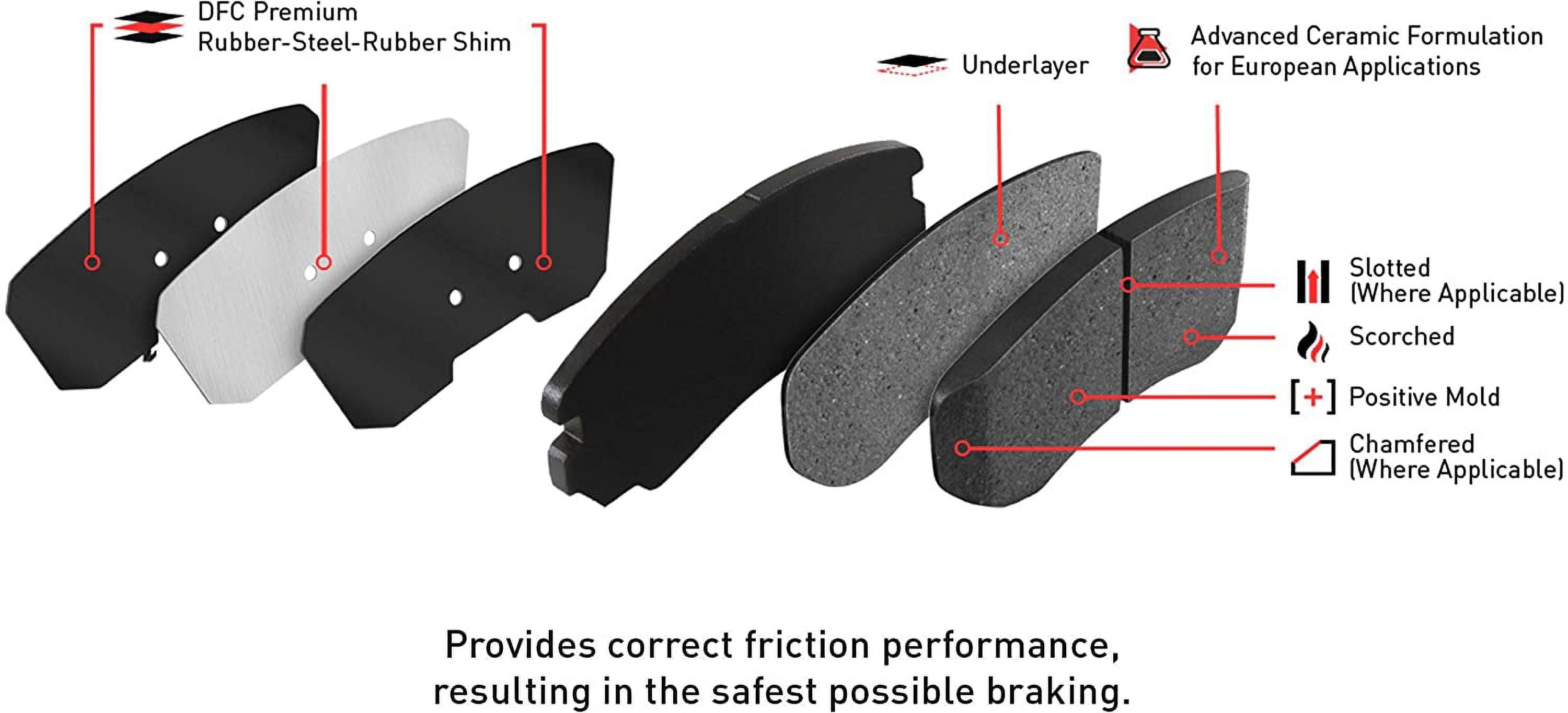 Dynamic 1600-1479-00 Advanced Brake Pads DFC 5000 Euro Ceramic