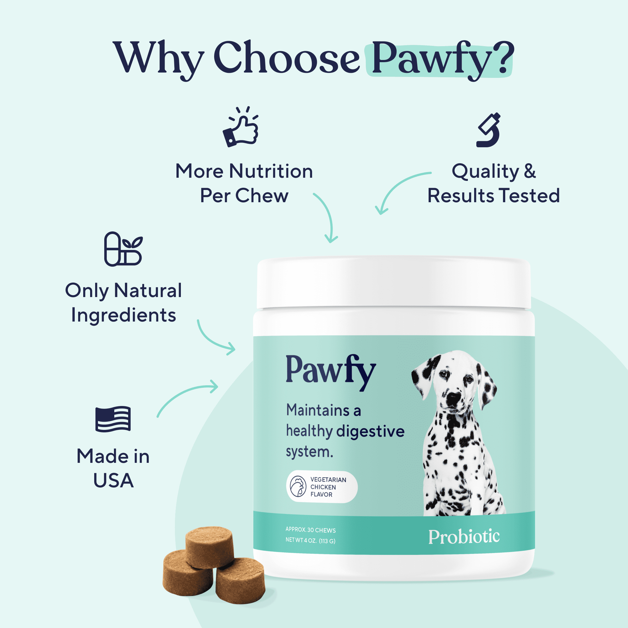 Pawfy Probiotic Soft Chews | Digestive | Gut | Immune Support | Diarrhea & Constipation Relief | Allergy Response & More for Dog
