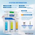 thumbnail image 2 of Max Water 5 Stage 100 GPD (Gallon Per Day) RO (Reverse Osmosis) Standard Water Filtration System, 2 of 6