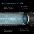 thumbnail image 3 of AC Infinity Flexible 6-Inch Aluminum Ducting, Heavy-Duty Four-Layer Protection, 25-Feet Long for Heating Cooling Ventilation and Exhaust, 3 of 5