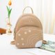 thumbnail image 2 of Mini Mochila Para Mujer, Moda Informal Con Estampado De Flores, Paquete De Cuero Pu, Bolsa De Teléfono De Color Sólido Para Acampar Al Aire Libre, Viajes, Compras seitruly AP006181-01, 2 of 2